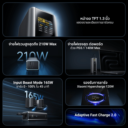 แบตสำรอง CUKTECH PB200U สีเทา (GB.V) CE 20000 MAH จ่ายไฟรวมสูงสุด 210W_2